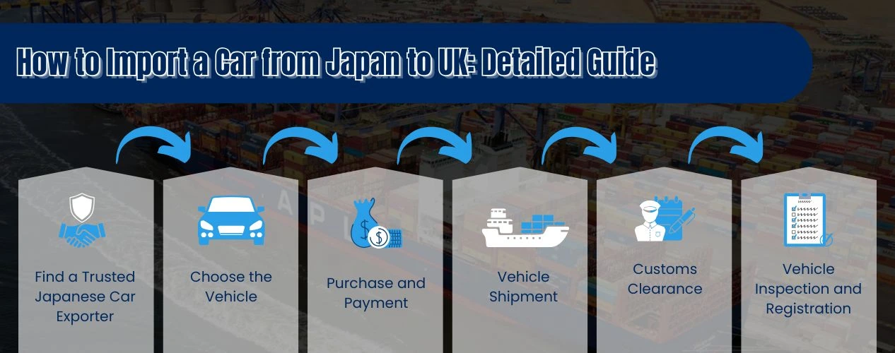 Best Way to Import Cars from Japan to Ireland in 6 Easy Steps